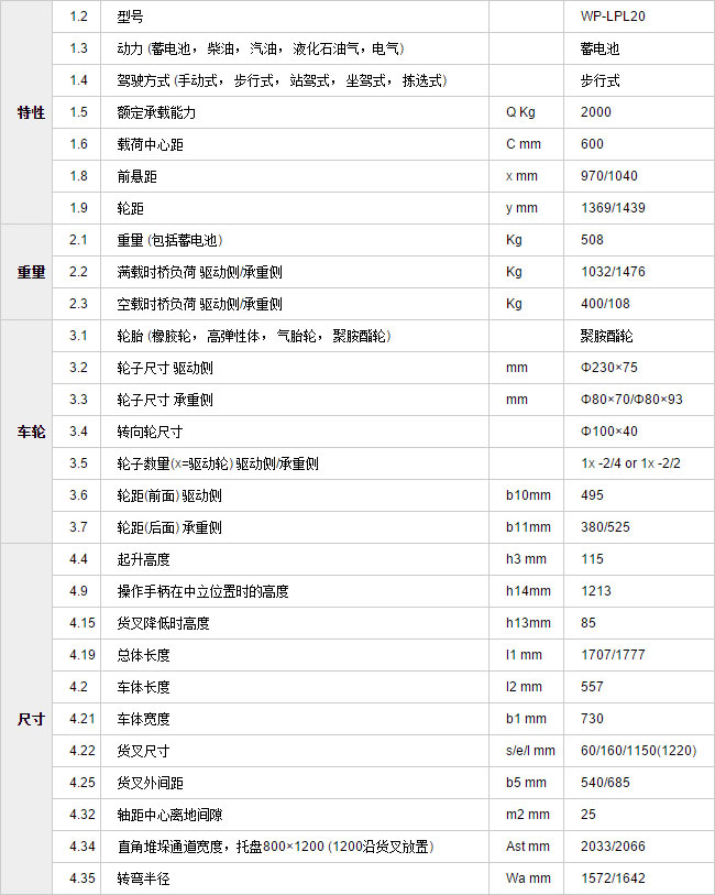 長沙市偌力機(jī)械設(shè)備有限公司,長沙升降平臺,湖南升降平臺,長沙電動叉車